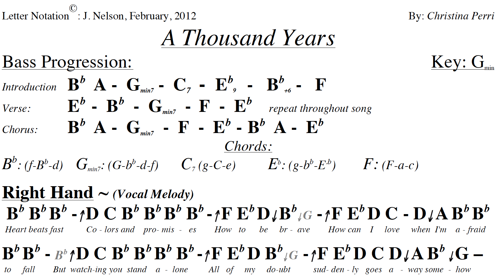 LetterNotes